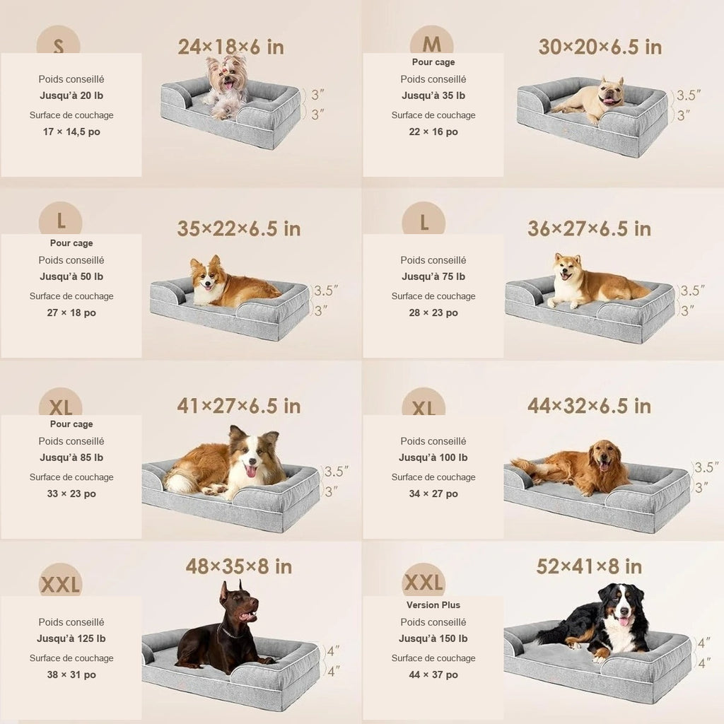 Guide des tailles du matelas pour chien, poids et surface de couchage