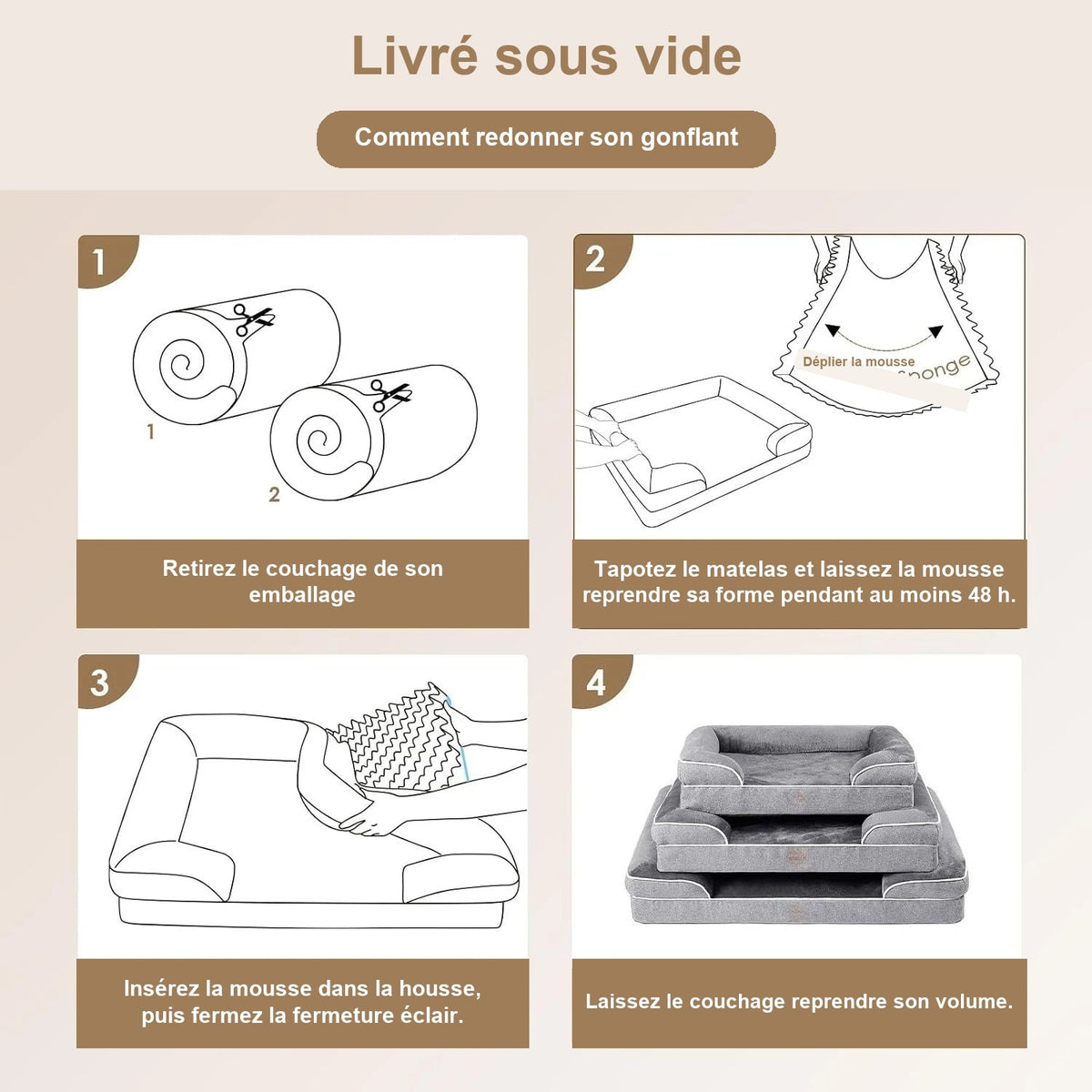 Matelas orthopédique pour chien livré sous vide, étapes de remise en forme
