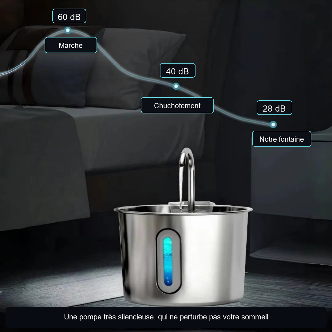 Fontaine inox 2,2 L, comparaison des niveaux sonores en français